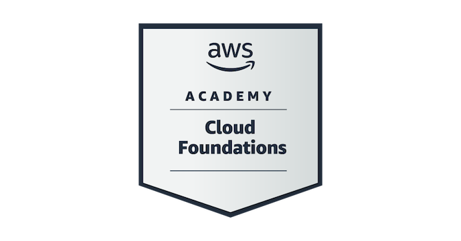 AWS Academy Graduate Badge